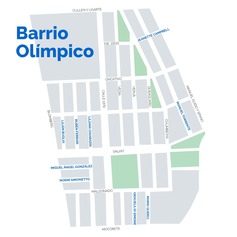 Mapa de los nombres - Barrio Olímpico