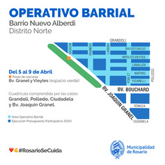 Mapa Intervención Nuevo Alberdi